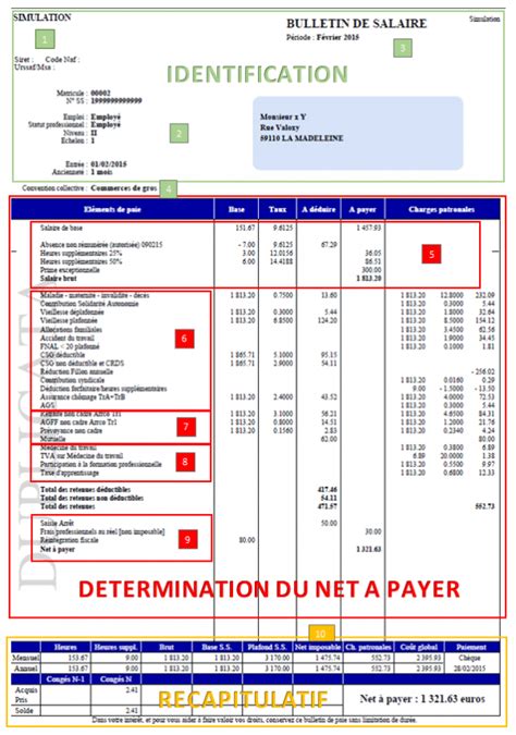 Comment Lire Une Fiche De Paie Comprendre Sa Fiche De Paie The Best