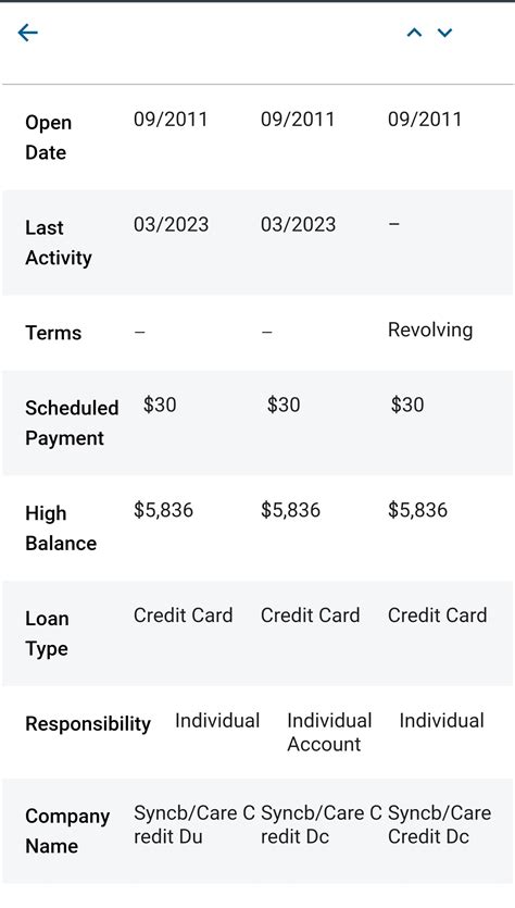 check card vs credit card 2