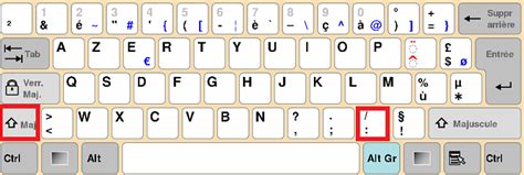 Faire La Barre Oblique Ou Barre De Fraction Au Clavier Sur Pc