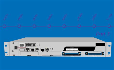 Different xDSL Equipment Overview | Versa Technology