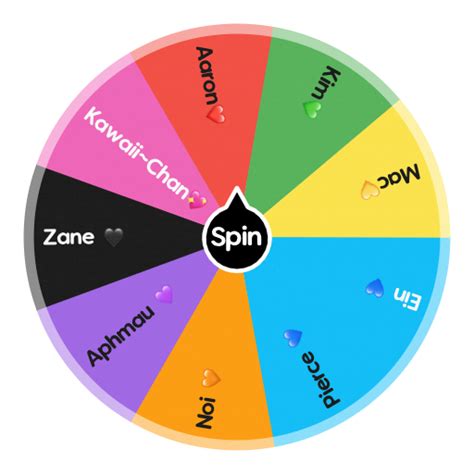 aphmau smp characters spin  wheel random picker