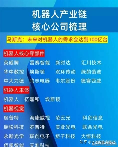 2023年下半年有那些可以翻十倍的股票？ 知乎