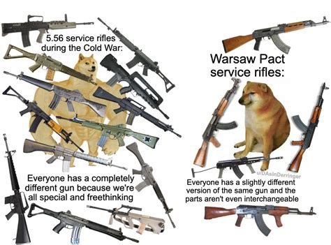 Dumb Gun Memes