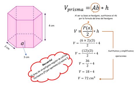 Formulas Para Calcular El Volumen De Cubos Y Prismas Rectos