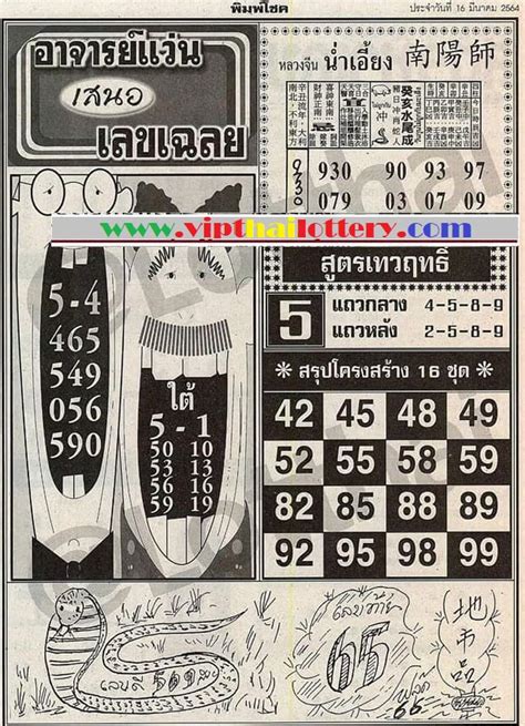 Thai Lottery First Paper And 4pc Full Paper 16 March 2021 THAILAND