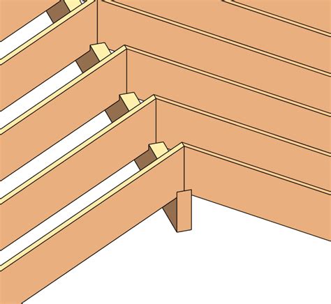 Wood Metal Framing Automated Rafters In Revit ARKANCE LITHUANIA