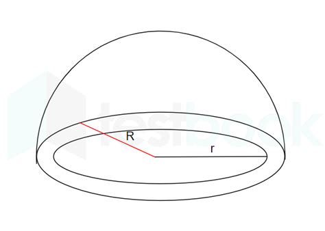 Solved Total Surface Area Of Hollow Hemisphere Is Equal To