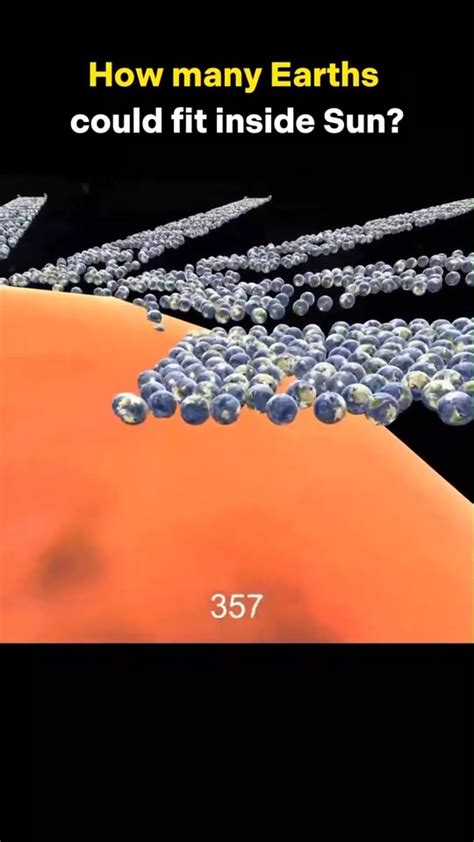 sun  beloved star represents