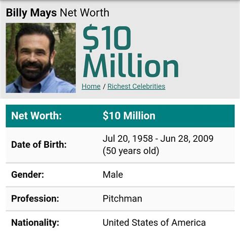 Billy Mays net worth