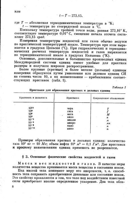 Основные физические свойства жидкостей и газов - Справочник химика 21