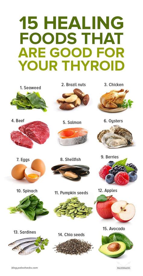 Eat These 15 Foods Every Week If You Have A Thyroid Disorder Foods For Thyroid Health Foods