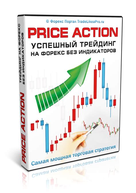 Сетапы прайс экшен: Все паттерны Прайс Экшен (Price Action) и их сетапы ...