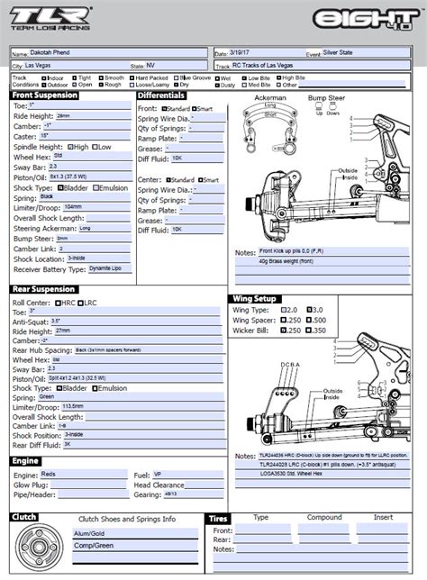 Tlr 22 5 0 Setup Sheet