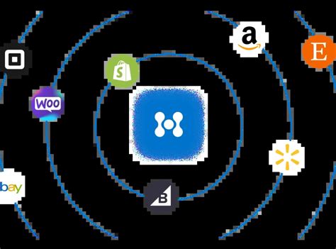 Integrations | eHub