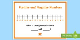 Number Line 10 To 10 Twinkl Maths Resources Twinkl