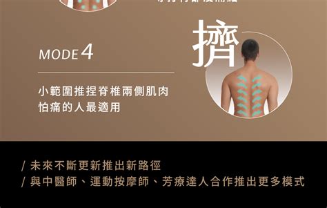 joy pro