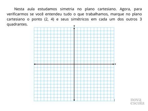 Simetria No Plano Cartesiano - Simetria de pontos no plano cartesiano - Planos de aula - 7º ano
