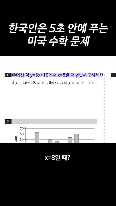 한국인은 5초 안에 푸는 미국 수학 문제 Sat Youtube