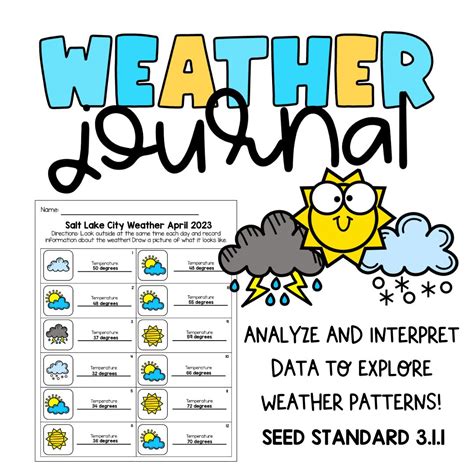 Weather Pattern Worksheets - Homeschool Share - Worksheets Library