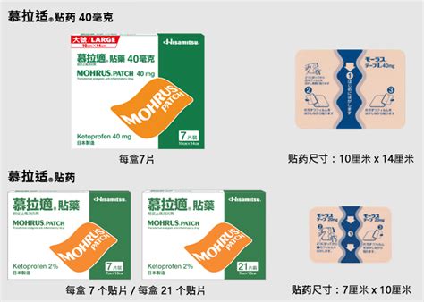 mohrus patch transdermal analgesic  anti