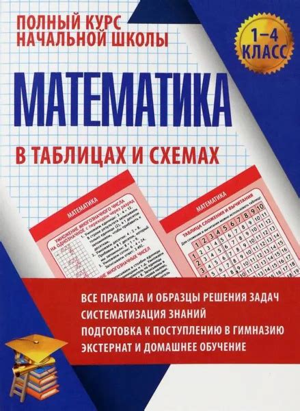 Математика. 1-4 классы. Полный курс начальной школы - купить с ...