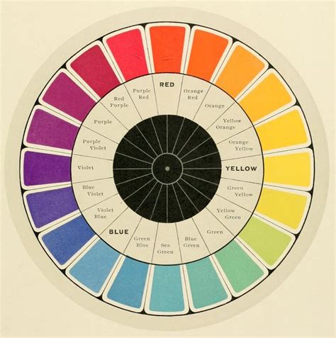 Psychology : Detailed color theory wheel - InfographicNow.com | Your Number One Source For daily ...