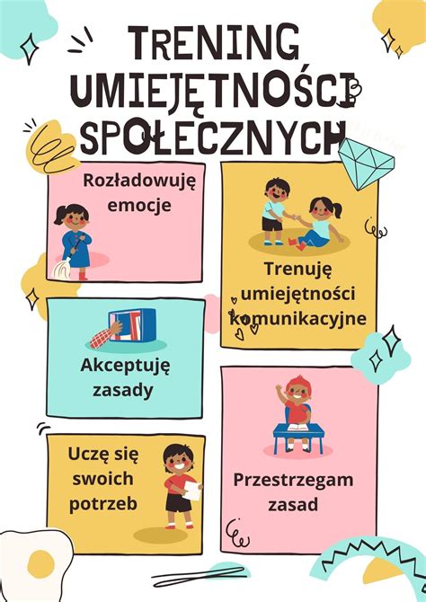 Trening Umiejętności Społecznych TUS Fundacja FASCYNACJE