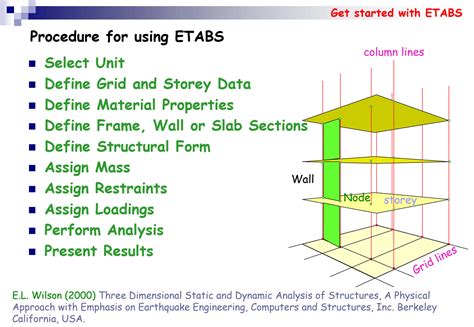 SOLUTION: Linear elastic static and dynamic analysis by etabs - Studypool