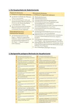 Alle Beantworteten Fragen Aus Dem Geomorphologie Bodenkunde Lernskript