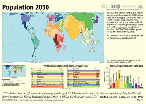 Maps: World Map 2050