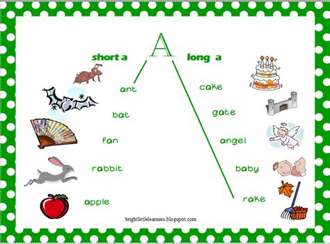 Aeiou Vowels Worksheets Pdf – Kidsworksheetfun