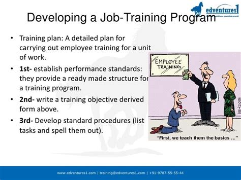Employee training development 