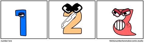 Number Lore Comic Studio