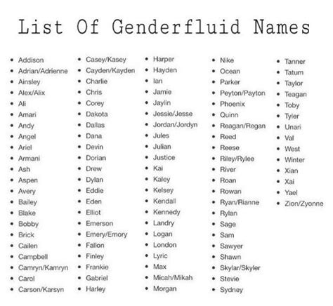 Pin By B On Helpful Genderfluid Names Gender Fluid Names Names