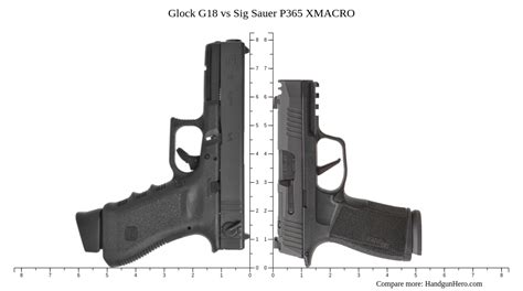 Glock G19 Gen5 Vs Sig Sauer P320 X Carry Vs Glock G18 Vs Sig Sauer P365