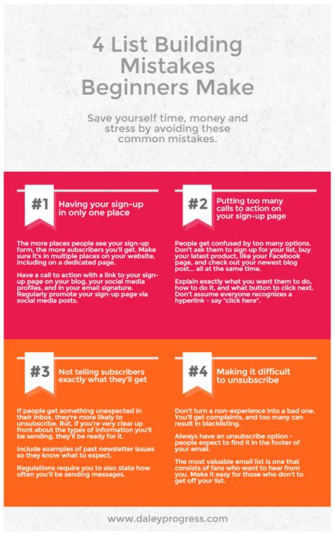list building mistakes beginners  work   harder