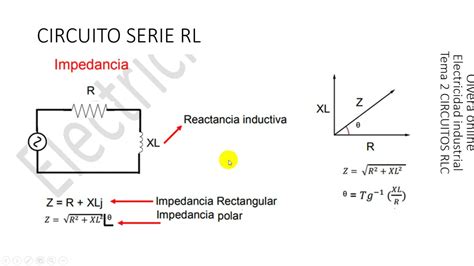 IMPEDANCIA POLAR RECTANGULAR CIRCUITO ELECTRICO SERIE RLC YouTube