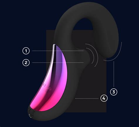 NUEVO VIBRADOR LELO ENIGMA DOBLE ESTIMULACIÓN SUCCION 2022 Elekttra Lingerie