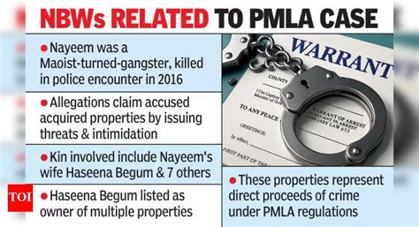 nbws sought  nayeems  relatives hyderabad news  times