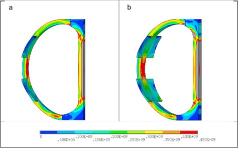 Views From One Side Of The Stress Maps Of The Von Mises Stress Pa For