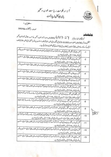 Promotions Of Lecturer BS 17 Of Higher Education Department As