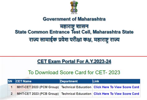 Mht Cet 2023 Counselling Important Dates Program Wise