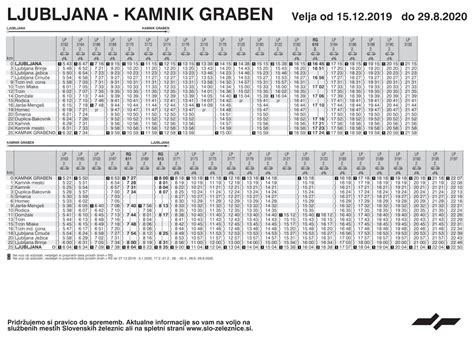 Vlak Ljubljana Kamnik Graben z dodatnim večernim odhodom 21 15 a