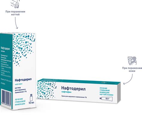 Нафтодерил - комплексная работа в ликвидации грибка