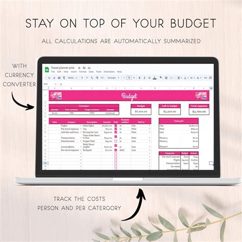 Travel Planner Google Sheet Digital Travel Planner Travel Budget