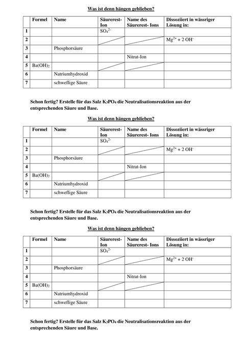 Bung S Uren Und Basen Unterrichtsmaterial Im Fach Chemie S Uren