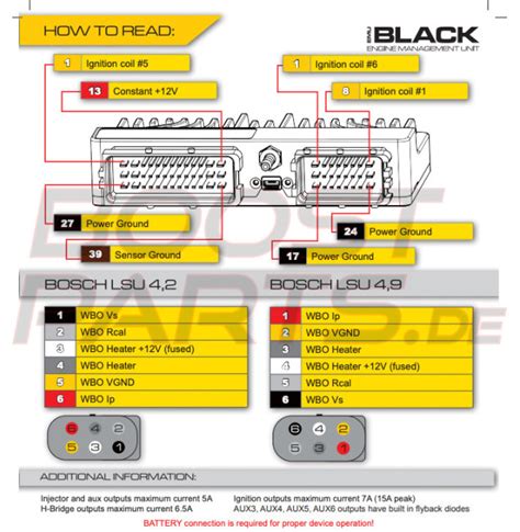 ECUMASTER EMU BLACK KIT 2 +Kabelbaum