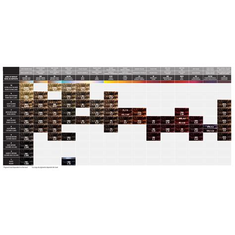 Rusk Deepshine Pure Pigments Hair Color NC Medium Blonde Oz