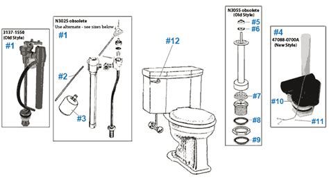American Standard Toilet Tank Repair Parts | Reviewmotors.co