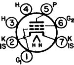 7167, Tube 7167; Röhre 7167 ID6135, Vacuum Pentode | Radiomuseum.org